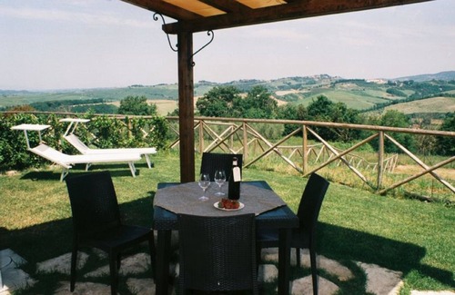 San Cipriano Apartamento | Pinturicchio Apartamento