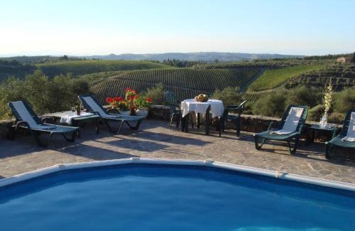Barberino Val d'Elsa Casa | Podere Patrignone
