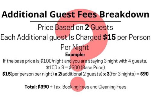 Mission Bend Casa | Pool House, 20 Minutes from DT 4BDR for 10 Guests - Winkleman
