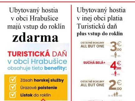 Hrabusice Casa | Privát Čujová