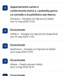 Verdello Apartamento | Relax Apartment Bergamo