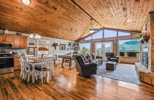 Wears Valley Cabina | Roundtop Mountain Ridge