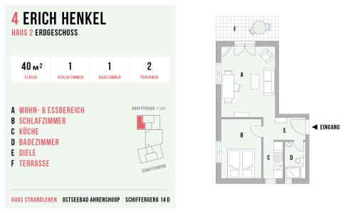 Ostseebad Ahrenshoop Apartamento | Strandleben 04 - Erich Heckel