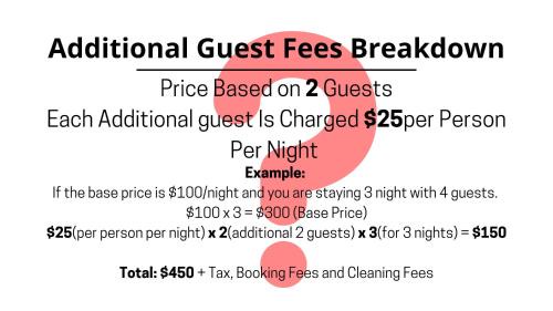 Greater Fondren Southwest Apartamento | SW Houston, NRG, GRB, MM Park, Downtown, Galleria - Braes Forest