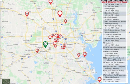 Greater Fondren Southwest Apartamento | SW Houston, NRG, GRB, MM Park, Downtown, Galleria - Braes Forest