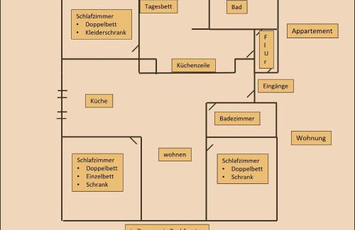 Wangerland Apartamento | Ulfershausen