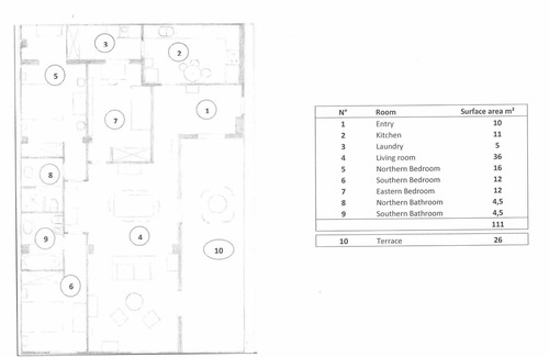 Barrio del Carmen Apartamento | Valencia: Piso con aire acondicionado, terraza y WiFi en el centro Valencia