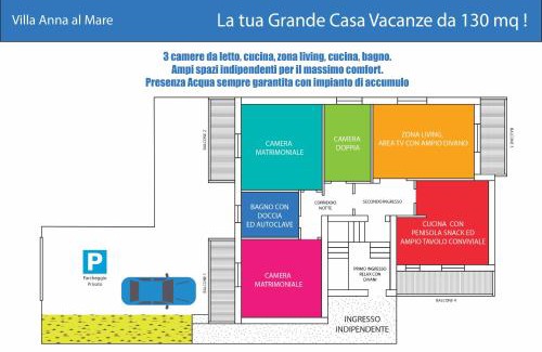 Ortona Apartamento | Villa Anna al Mare