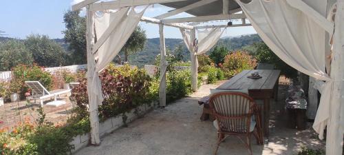 Aleimmatades Villa | Villa Ewa