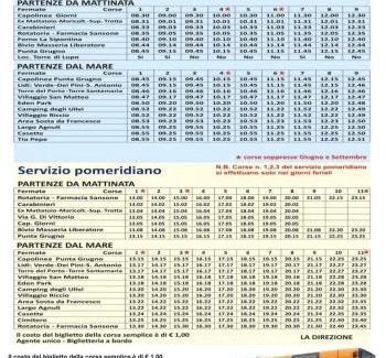 Mattinata Apartamento | Villa Frantoio
