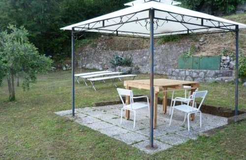 Anduins Casa | Villa Margherita