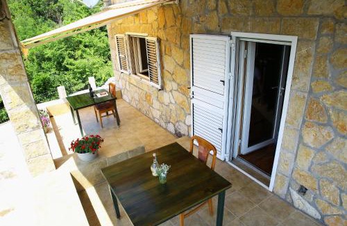 Karuc Apartamento | Villa Skadar Lake