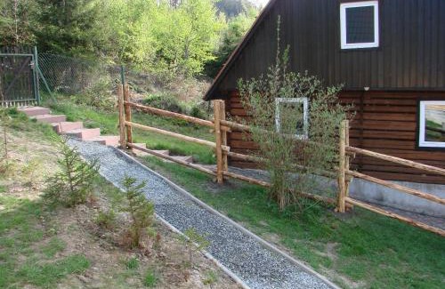 Milowka Casa | Villa Victoria