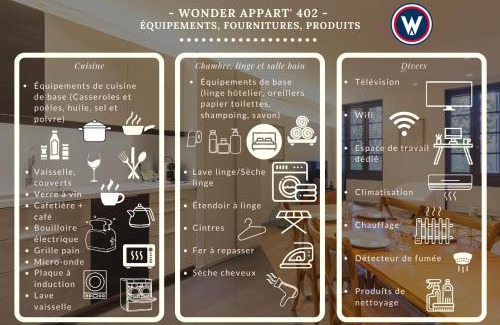 Carmes Apartamento | Wonder Appart' 402 - Vue sur Garonne