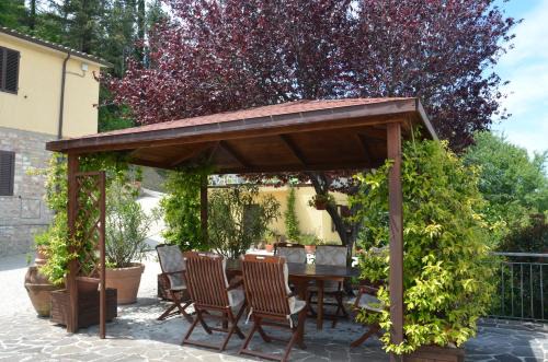 Assisi Cama Y Desayuno | B&B La Terrazza Del Subasio