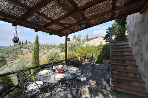Gaiole in Chianti Casa | Bacco