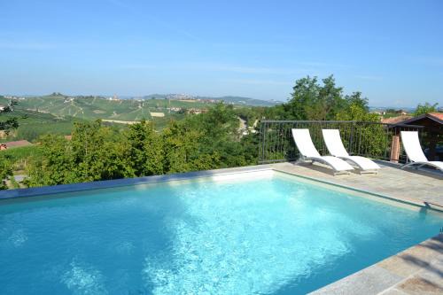 Neive Casa | Casa Caimotta