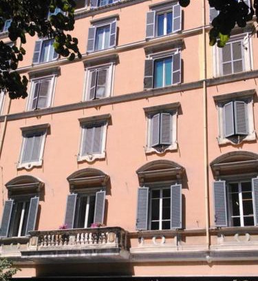Prati Casa | CiaoRoma!