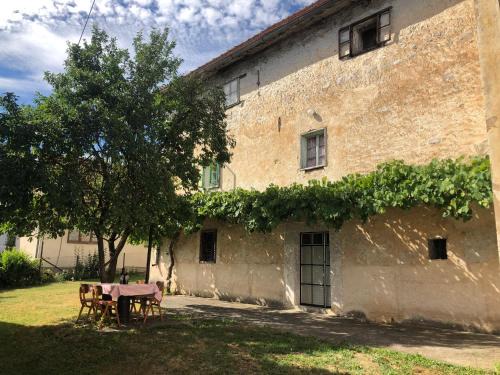 Otocac Casa | Cultural monument House Vecchia