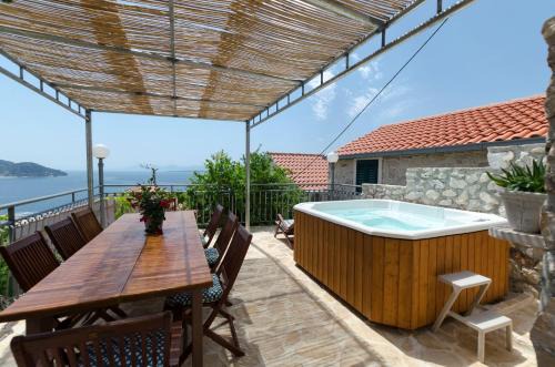 Igrane Casa | House Jasna