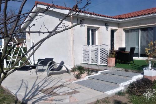 Anglade Casa | Le Soleil en Gironde