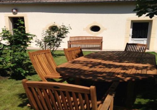 Sancerre Casa | Les Gites Douillets de Sancerre