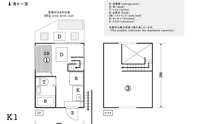 Nishina Cabaña | Nonsmoking Tiny log house for 2 people with lo / Kamo-gun Shizuoka