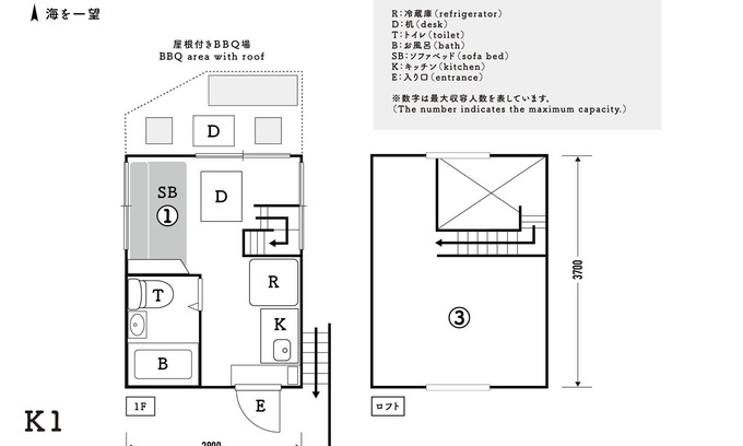 Nishina Cabaña | Nonsmoking Tiny log house for 2 people with lo / Kamo-gun Shizuoka
