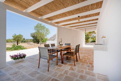 Monopoli Apartamento | Villa dei Mandorli
