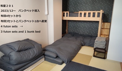 Habitación tradicional (JPN Style for 4 Guests with Toilet)