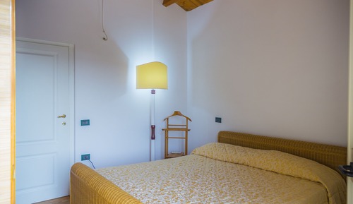 Habitación estándar doble (Private External Bathroom)